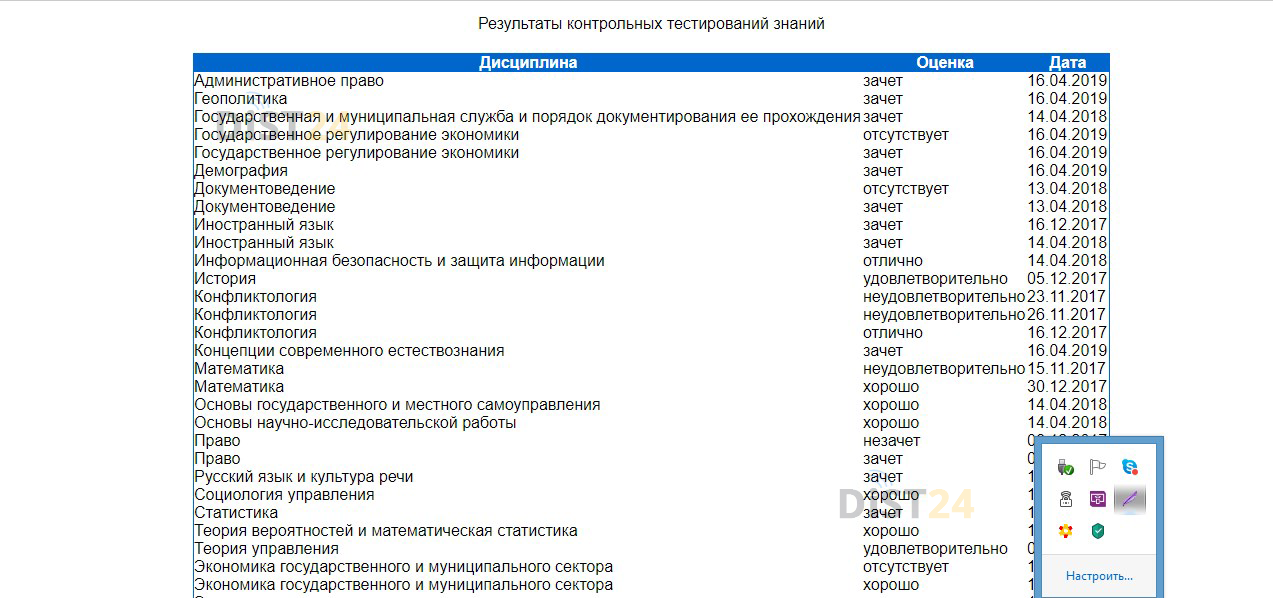 Сессия под ключ ВГМУ - moodle.vsmaburdenko.ru Сессия под ключ ВГМУ - moodle.vsmaburdenko.ru
