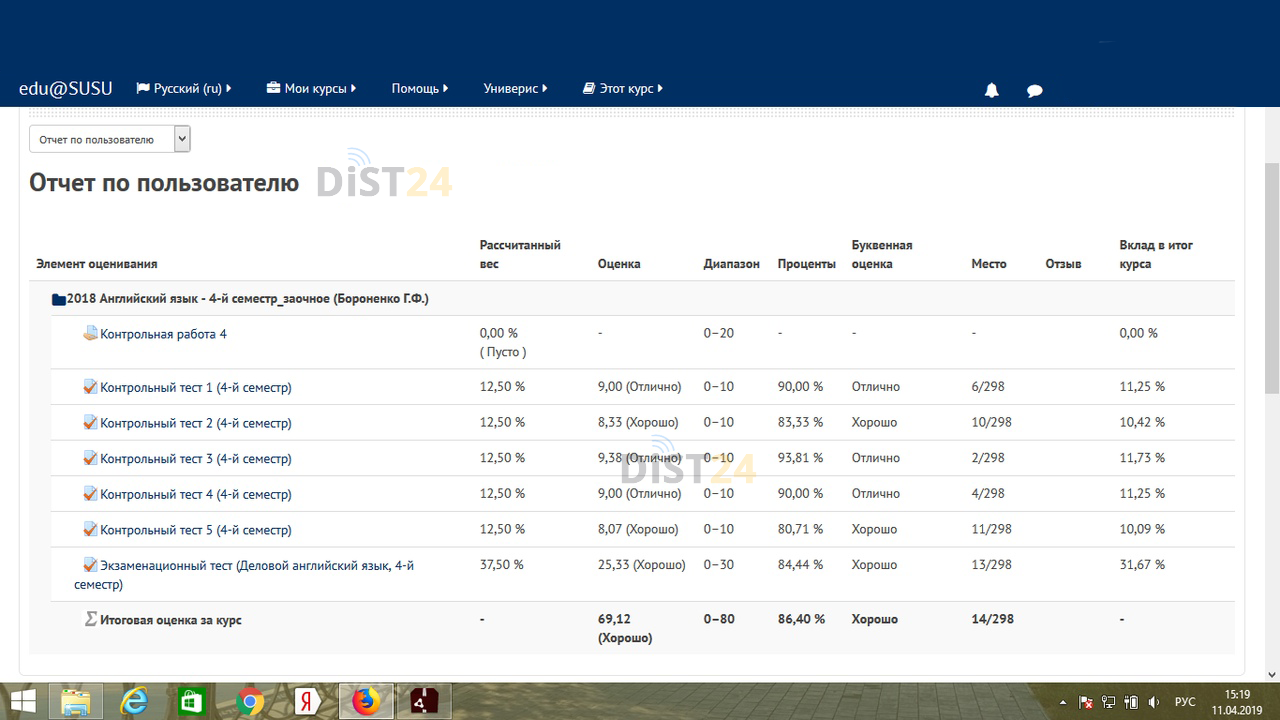 Сессия под ключ ВГМУ - moodle.vsmaburdenko.ru Сессия под ключ ВГМУ - moodle.vsmaburdenko.ru
